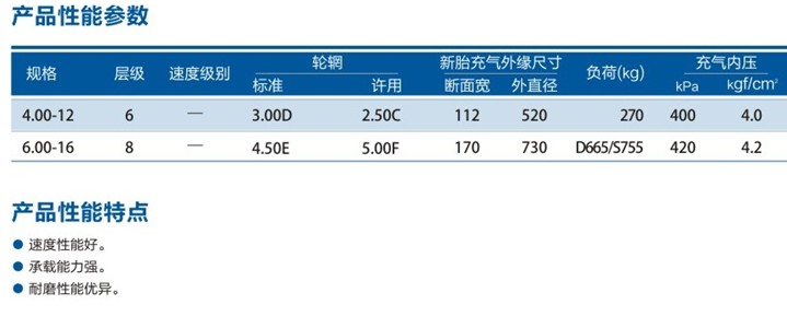 农业丝瓜视频官网APP下载LTT368